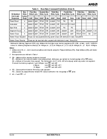 浏览型号AMC001CFLKA的Datasheet PDF文件第9页