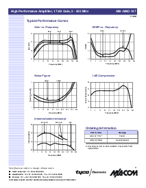 浏览型号AMC-147SMA的Datasheet PDF文件第3页