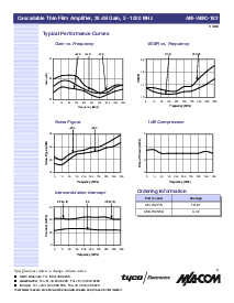 浏览型号AMC-182SMA的Datasheet PDF文件第3页