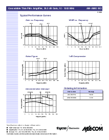 浏览型号AMC-183SMA的Datasheet PDF文件第3页