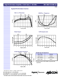 浏览型号AMC-123SMA的Datasheet PDF文件第4页