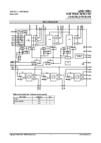 浏览型号AMC5902DS的Datasheet PDF文件第4页