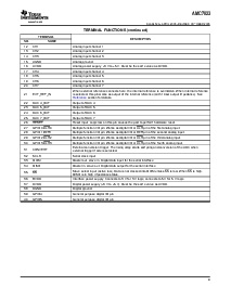 浏览型号AMC7823IRTAR的Datasheet PDF文件第9页