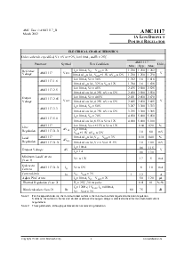 浏览型号AMC1117的Datasheet PDF文件第4页