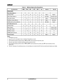 浏览型号AMC008DFLKA的Datasheet PDF文件第8页