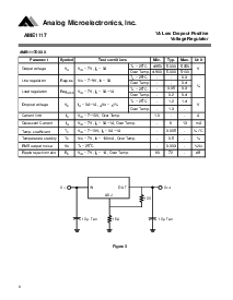 浏览型号AME1117CCGT的Datasheet PDF文件第6页