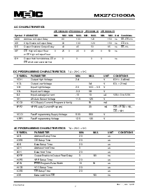 浏览型号MX27C1000AMI-15的Datasheet PDF文件第7页