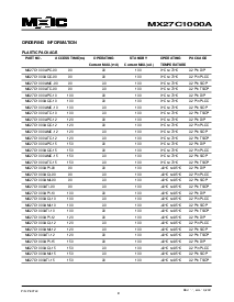 浏览型号MX27C1000AMI-15的Datasheet PDF文件第9页