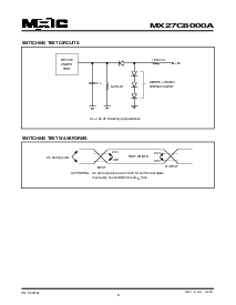 浏览型号MX27C8000AMI-10的Datasheet PDF文件第5页