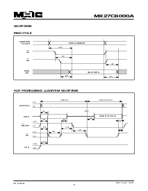 浏览型号MX27C8000AMI-10的Datasheet PDF文件第8页