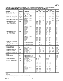 ͺ[name]Datasheet PDFļ3ҳ