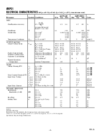 ͺ[name]Datasheet PDFļ4ҳ