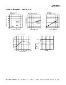 ͺ[name]Datasheet PDFļ7ҳ