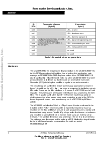 浏览型号AN2264的Datasheet PDF文件第2页