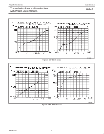 浏览型号AN246的Datasheet PDF文件第4页