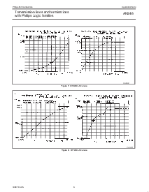 浏览型号AN246的Datasheet PDF文件第6页