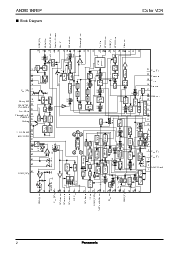 浏览型号AN3501NFBP的Datasheet PDF文件第2页