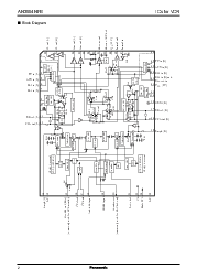 ͺ[name]Datasheet PDFļ2ҳ