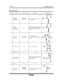 ͺ[name]Datasheet PDFļ3ҳ