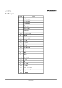 浏览型号AN5832SA的Datasheet PDF文件第7页