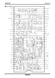 浏览型号AN5192K的Datasheet PDF文件第2页