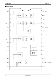 浏览型号AN5870K的Datasheet PDF文件第2页