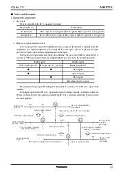 浏览型号AN5870的Datasheet PDF文件第13页