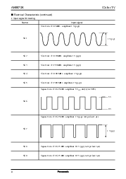 浏览型号AN5870的Datasheet PDF文件第8页