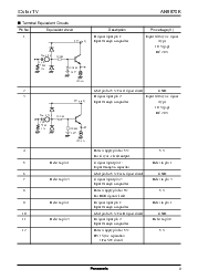 浏览型号AN5870K的Datasheet PDF文件第9页