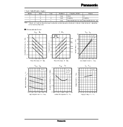 ͺ[name]Datasheet PDFļ4ҳ