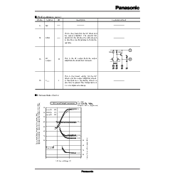 ͺ[name]Datasheet PDFļ6ҳ