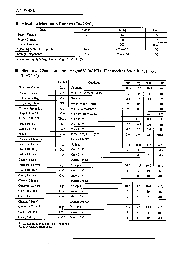 浏览型号AN7338K的Datasheet PDF文件第2页