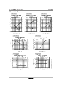 浏览型号AN7086S的Datasheet PDF文件第3页