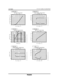 浏览型号AN7086S的Datasheet PDF文件第4页