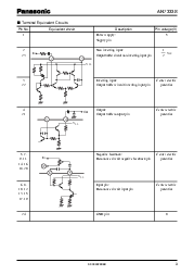 ͺ[name]Datasheet PDFļ3ҳ
