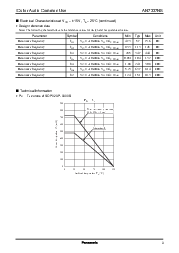 ͺ[name]Datasheet PDFļ3ҳ