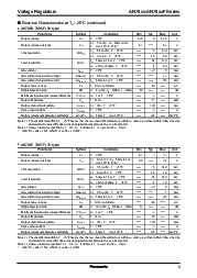 浏览型号AN7809的Datasheet PDF文件第3页