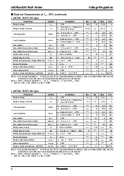 浏览型号AN7809的Datasheet PDF文件第6页