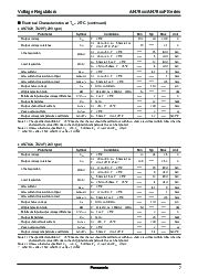 浏览型号AN7810F的Datasheet PDF文件第7页