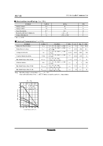ͺ[name]Datasheet PDFļ2ҳ