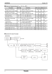 浏览型号AN7299S的Datasheet PDF文件第4页