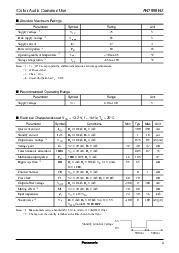 浏览型号AN7555的Datasheet PDF文件第3页