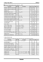 ͺ[name]Datasheet PDFļ3ҳ