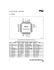 ͺ[name]Datasheet PDFļ4ҳ