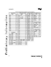 浏览型号AN87C196的Datasheet PDF文件第6页