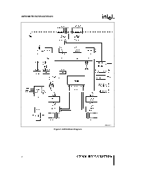 浏览型号AN87C54的Datasheet PDF文件第2页