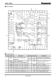 浏览型号AN8771NFH的Datasheet PDF文件第2页