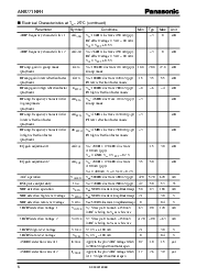 浏览型号AN8771NFH的Datasheet PDF文件第6页