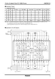 浏览型号AN8746SA的Datasheet PDF文件第5页