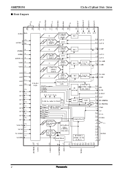 浏览型号AN8725FH的Datasheet PDF文件第2页